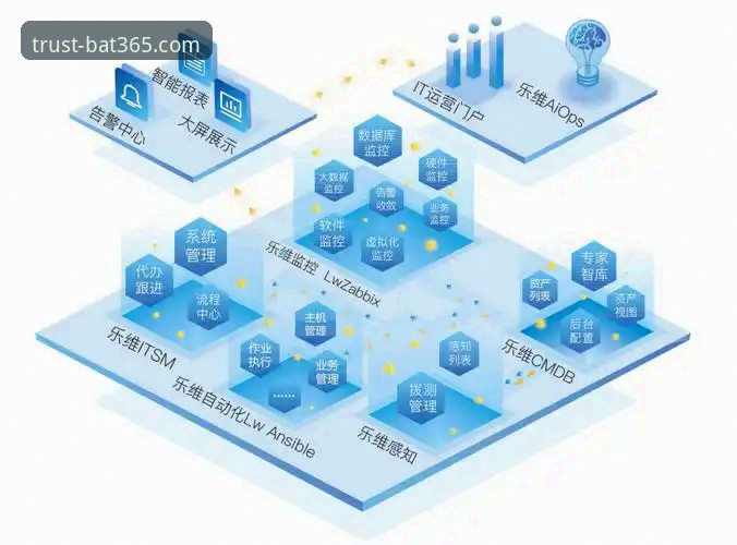 bat365手机版使用指南 bat365手机版使用指南详解:从入门到精通的全流程操作手册